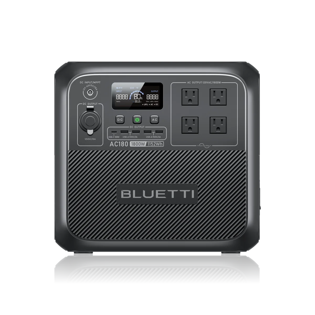 BLUETTI AC180 | 1152 Wh · 1800 W